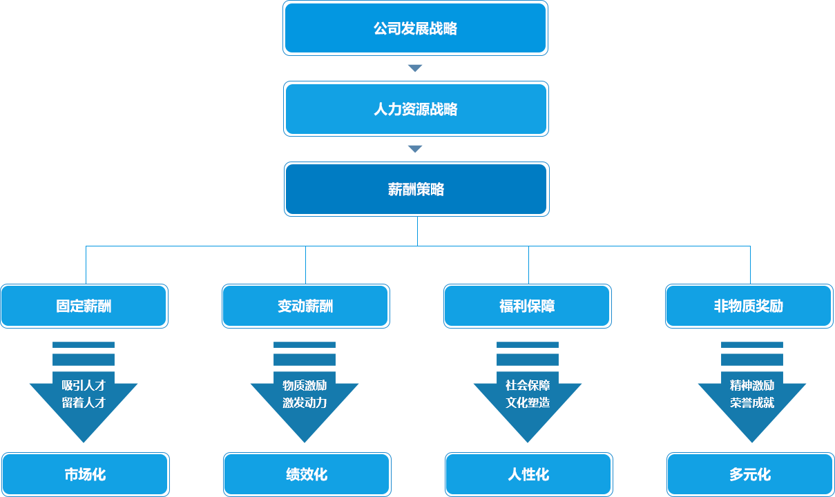 九州酷游「中国」官方网站